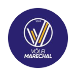 Martin Luther/Marechal Vôlei