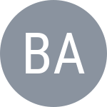 Batra M.