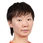 Wang M.