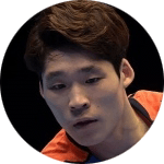Jang W.