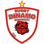 Dinamo Bucuresti