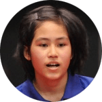 Sawettabut S.