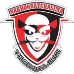 Nakhon Ratchasima