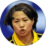 Huang Y.