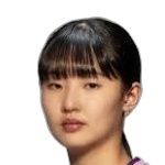 Harimoto M.